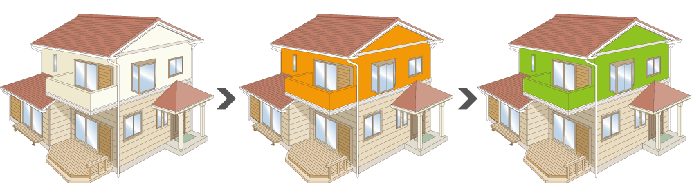 カラーシュミレーション